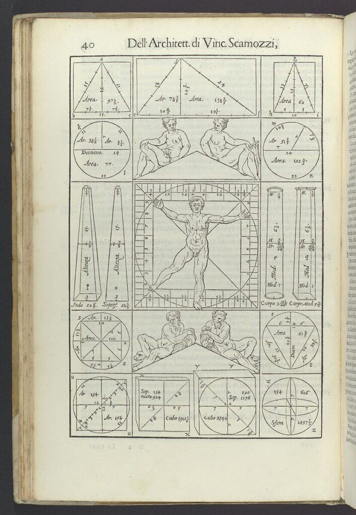 Architectural plate from Vincenzo Scamozzi treatise depicting human proportions and geometric studies, illustrating Classical Greek art theory and philosophy of art.